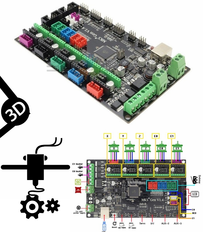 MKS Gen V1.4 RepRap Ramps1.4 3D printer control board
