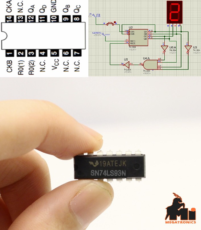 74LS93 7493 SN74LS93N 4-bit Binary Counter DIP14 logic gates