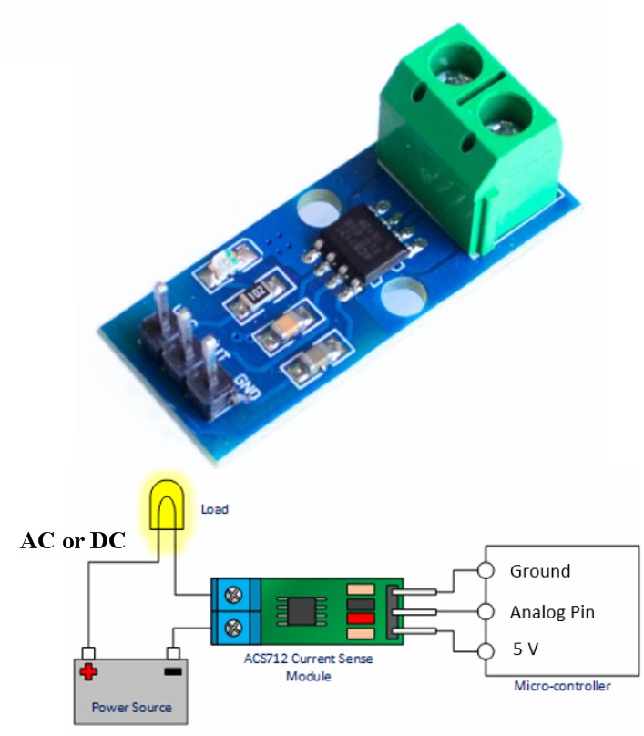 ACS712 5A Current Sensor AC DC Module Arduino 8051