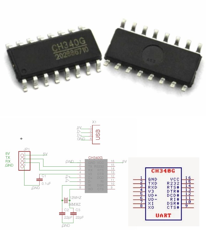 CH340G SOP-16 IC USB TTL Serial port Chip CH340 programmer
