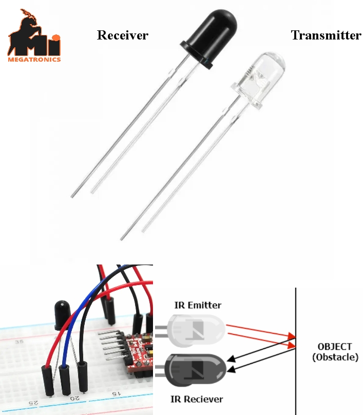 5mm IR Transmitter Receiver LED Tx Rx infrared 940nm F5 pair of Tx+Rx