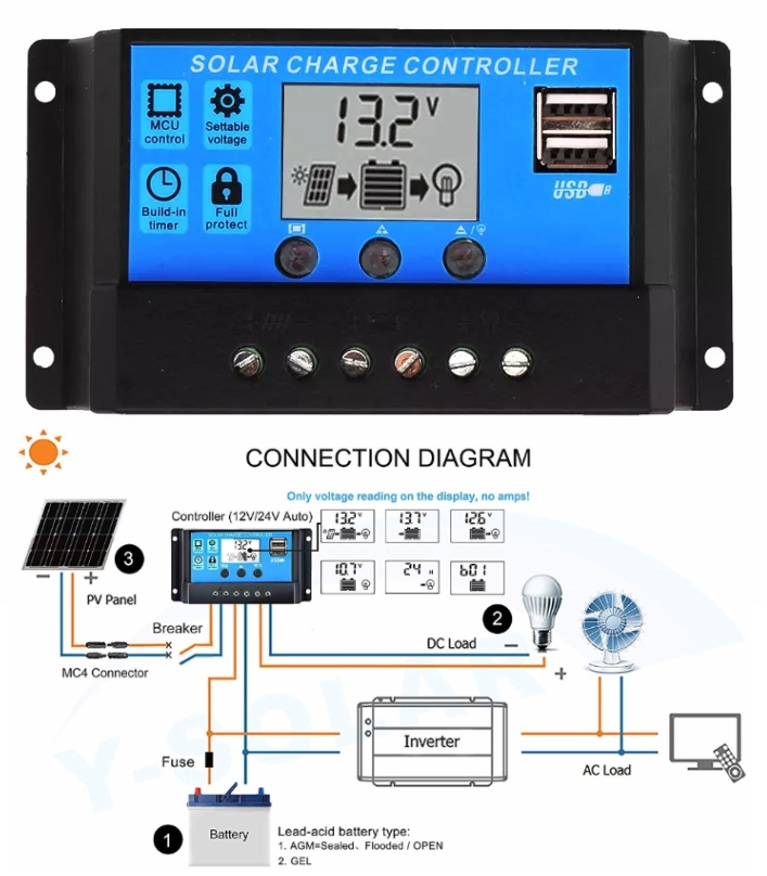 60A PWM Solar Charge Controller 12V-24V LCD 2 USB