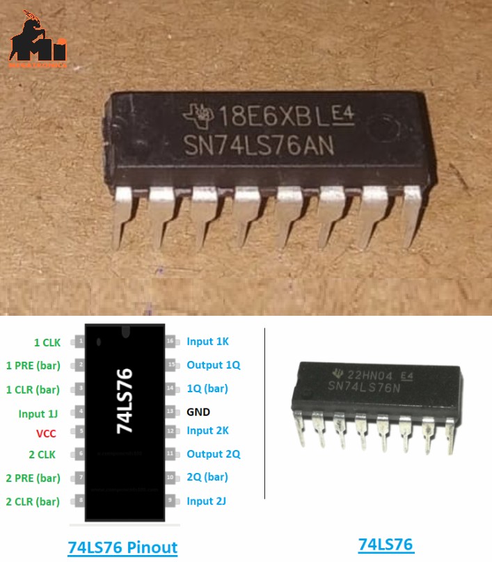 SN74LS76 7476 Dual Package JK Flip-Flop logic gates