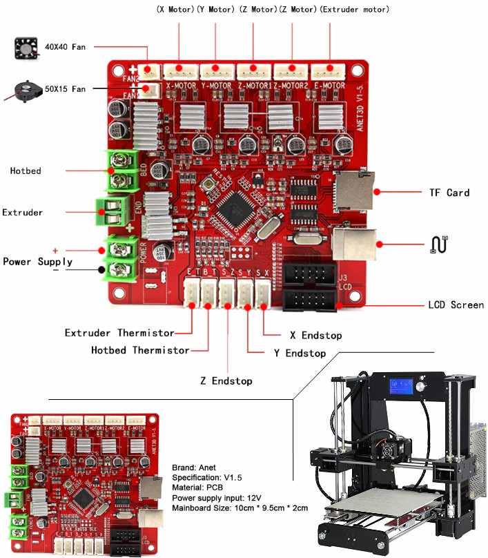 Anet A8 V1.5 3D printer Control Mainboard Mother B