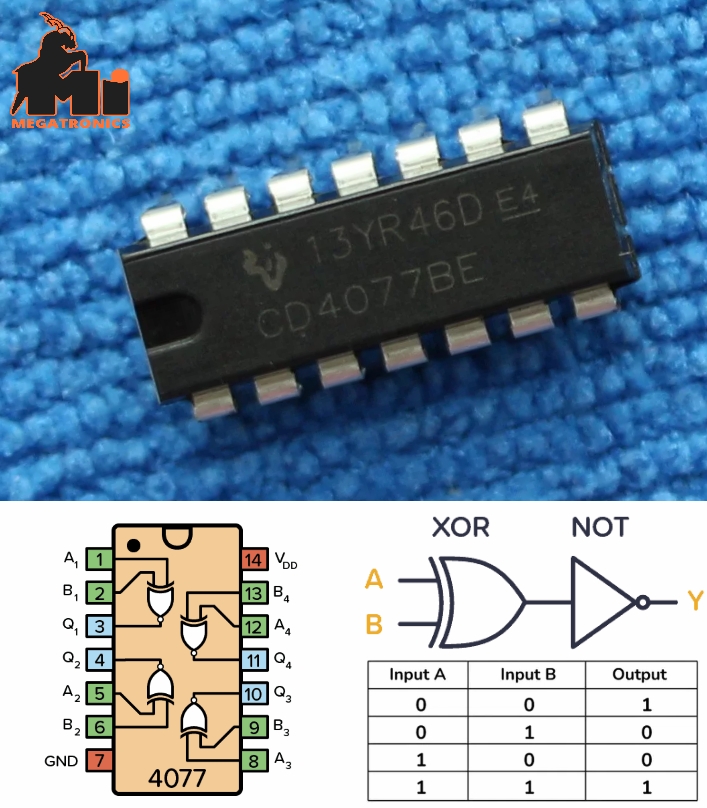 CD4077 two input XNOR Gate logic gates DIP14 CD4077BE quad CD4077BD 2-input