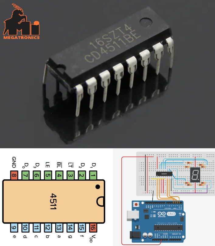 CD4511 BCD to 7-Segment Display Driver BCD to seven segment Latch Decoder CMOS C