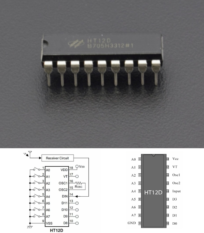 HT12D Decoder IC For Remote Control Systems